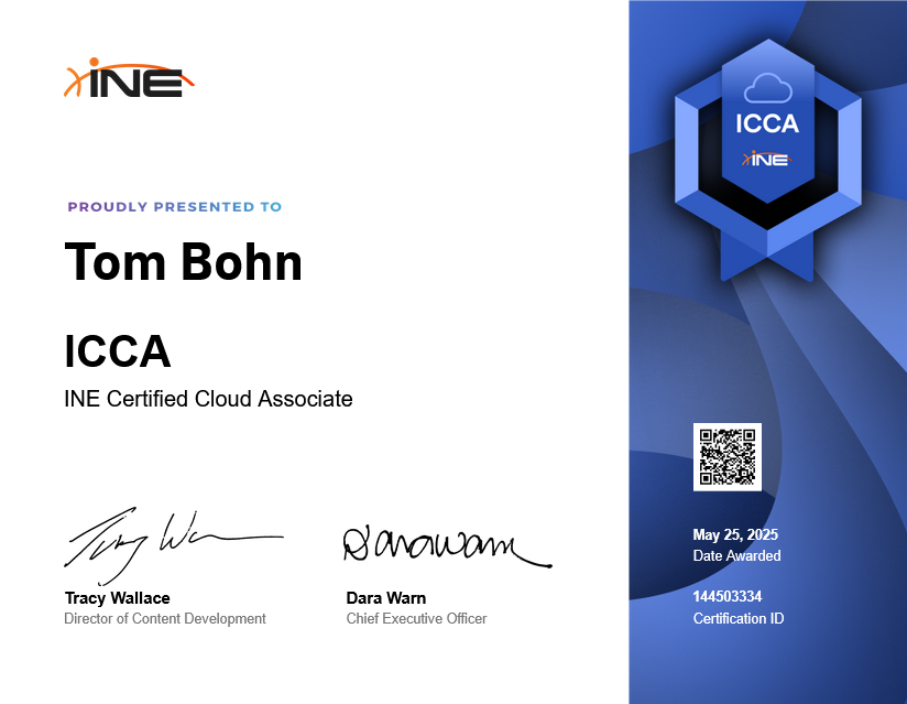 ICCA